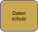 Daten schutz